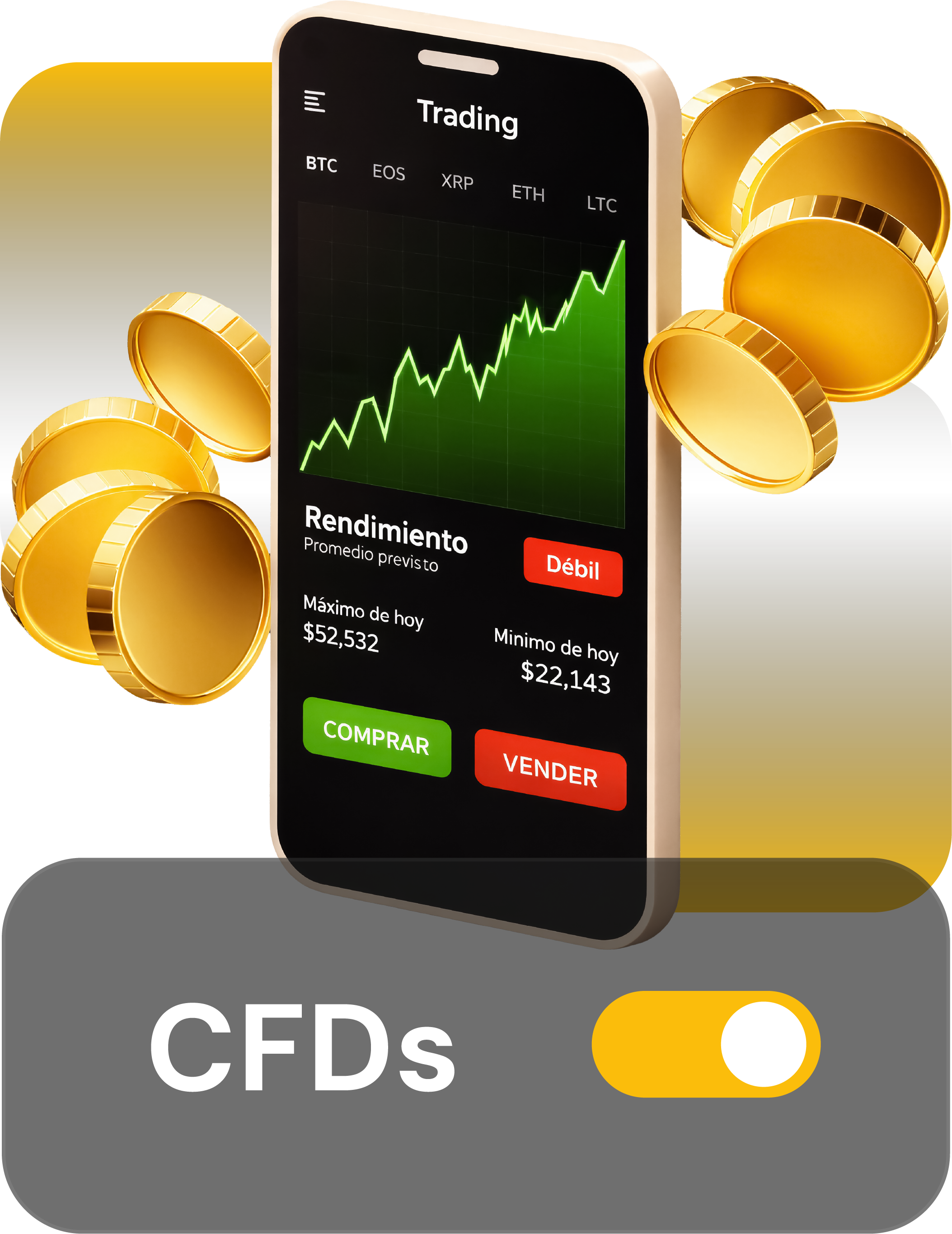 CFDs